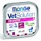 Monge VetSolution Cat Recovery Диетический корм для кошек при восстановлении питания в период выздоровления (ламистер)