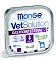 Monge VetSolution Dog Gastrointestinal диетический корм для взрослых собак всех пород при заболеваниях ЖКТ (ламистер)